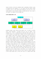 노키아 조직 혁신-9