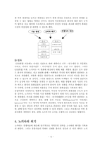 노키아 조직 혁신-10