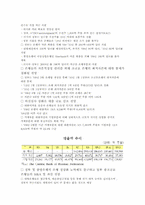 러시아 금융 시스템-11