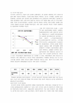 러시아 금융 시스템-16