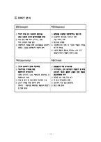 [기업재무론] GS칼텍스 재무분석 및 레버리지분석-19