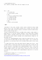 바람직한 노사관계를 구축하기 위한 여러 기업들의 노력 사례-1