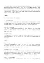 바람직한 노사관계를 구축하기 위한 여러 기업들의 노력 사례-2