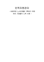 바람직한 노사관계를 구축하기 위한 여러 기업들의 노력 사례-7