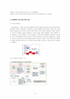 [scm] Dell 컴퓨터(델컴퓨터)의 SCM-4