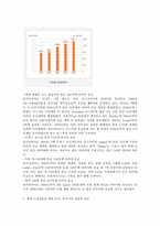 글로벌기업으로의 도약 한국타이어-7