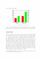 [국제경영] 휴맥스 셋톱박스의 해외 진출-9