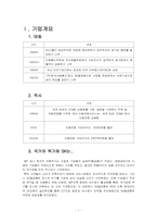 SK 텔레콤 CRM 성공사례 분석-5