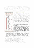 `GE`의 마케팅전략-19
