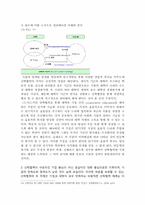 [인적자원관리] 기업의 HRM 관점에서 본 산학 파트너십의 운영과 개선 방안-10