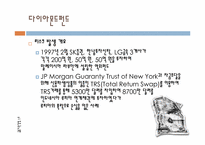 파생상품위험과 관련한 금융기관의 위험에 대하여 -리스크관리 실패사례를 중심으로-6