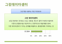 그린 데이터센터-6
