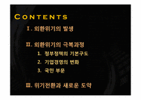 [한국경영사] 외환위기의 극복과정(1997-2007년)-2