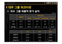 [한국경영사] 외환위기의 극복과정(1997-2007년)-8