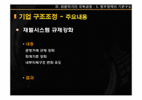 [한국경영사] 외환위기의 극복과정(1997-2007년)-16