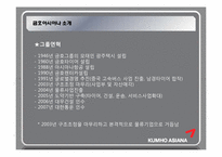 [인적자원관리, HRM] 금호아시아나-2