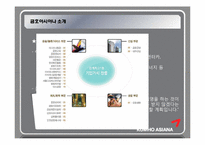 [인적자원관리, HRM] 금호아시아나-3