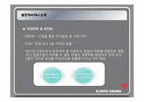 [인적자원관리, HRM] 금호아시아나-4