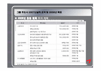 [인적자원관리, HRM] 금호아시아나-6