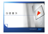 [인사관리] 다면평가-1