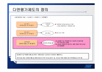 [인사관리] 다면평가-7