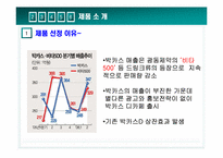 박카스 새로운 브랜드 마케팅전략-4