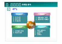 박카스 새로운 브랜드 마케팅전략-7