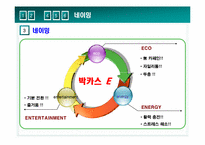 박카스 새로운 브랜드 마케팅전략-8
