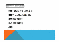 현대자동차 노사문제-2