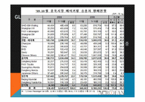 현대자동차 노사문제-3