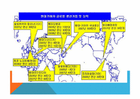 현대자동차 노사문제-4