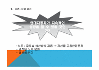 현대자동차 노사문제-5