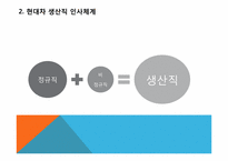 현대자동차 노사문제-6