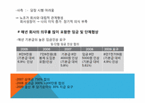 현대자동차 노사문제-11