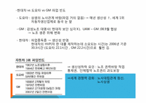 현대자동차 노사문제-14