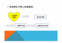 현대자동차 노사문제-18