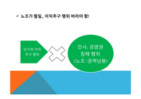 현대자동차 노사문제-19