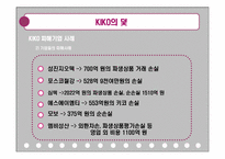 키코 KIKO 사태 분석-19