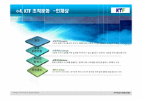 SKT & KTF 조직구조 및 문화-20
