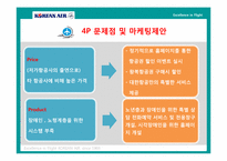[마케팅] 대한항공 마케팅전략-10