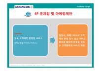 [마케팅] 대한항공 마케팅전략-13