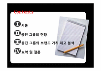 웅진그룹의 브랜드 가치 제고의 성공요인 분석-2