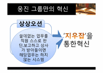 웅진그룹의 브랜드 가치 제고의 성공요인 분석-11