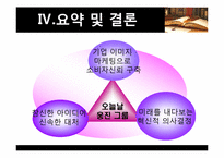 웅진그룹의 브랜드 가치 제고의 성공요인 분석-12