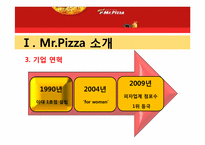 [광고경영론] 미스터 피자 IMC 분석-6
