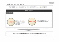 [스포츠경영] 씨름의 위상정립 -스모와의 비교를 중심으로-3