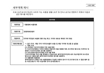 [스포츠경영] 씨름의 위상정립 -스모와의 비교를 중심으로-9