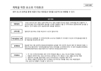 [스포츠경영] 씨름의 위상정립 -스모와의 비교를 중심으로-11