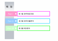[재무관리] 제 3장 재무제표와 재무분석-2