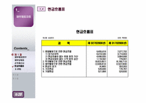 [재무관리] 제 3장 재무제표와 재무분석-10